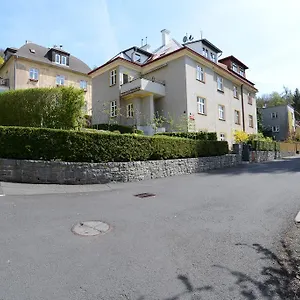 Privat Tri Krize Czechy